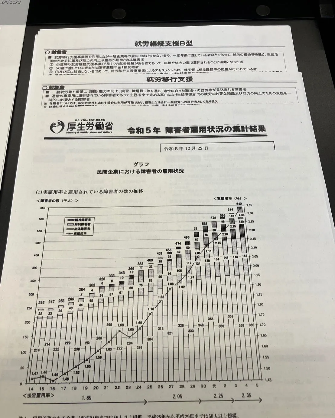 令和6年11月3日東京　トゥレット協会